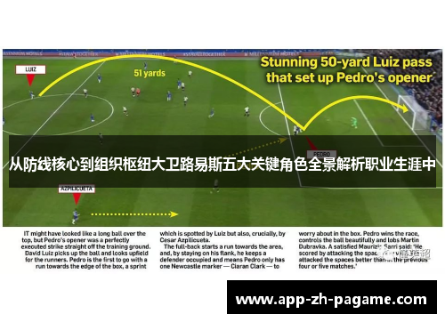 从防线核心到组织枢纽大卫路易斯五大关键角色全景解析职业生涯中