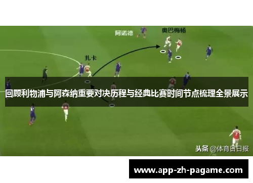 回顾利物浦与阿森纳重要对决历程与经典比赛时间节点梳理全景展示