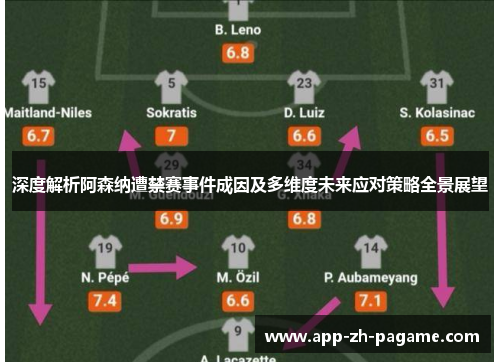 深度解析阿森纳遭禁赛事件成因及多维度未来应对策略全景展望