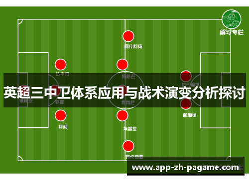 英超三中卫体系应用与战术演变分析探讨
